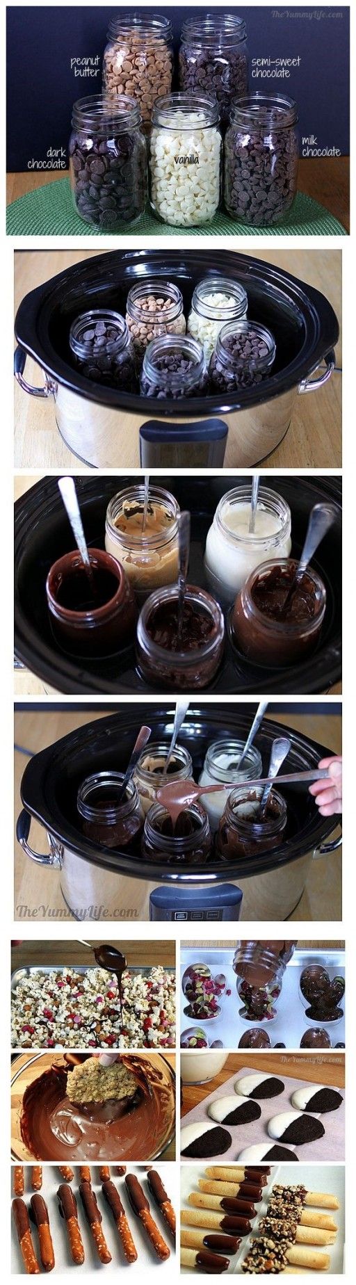 Melted Chocolate for Dipping