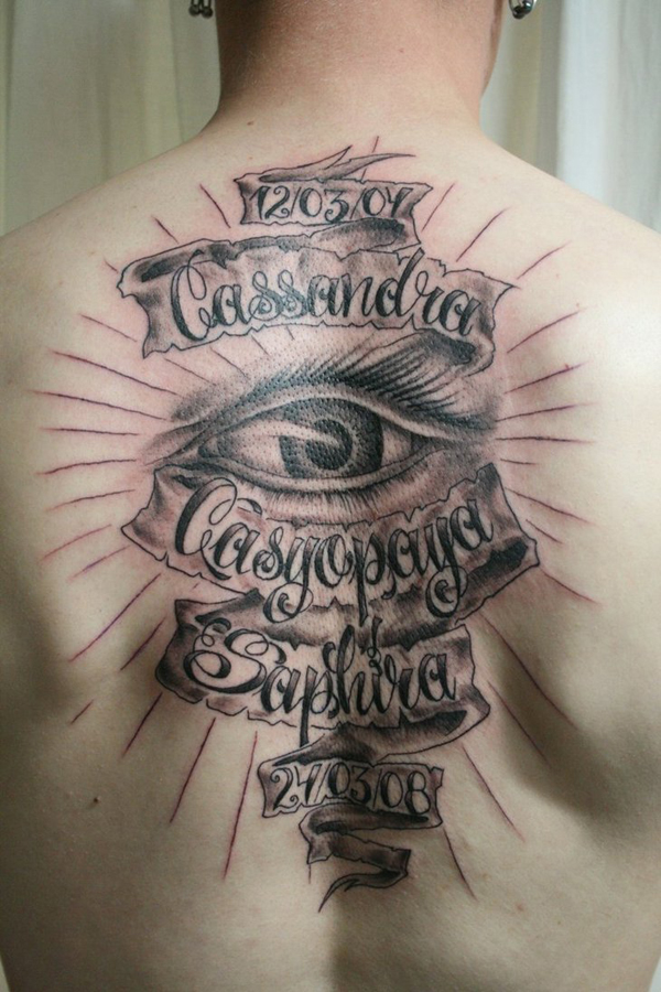 Eye Tattoo Designs (13)