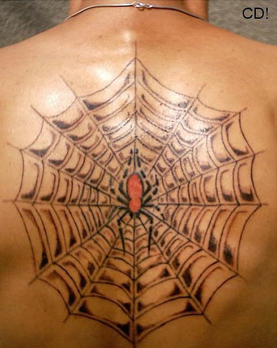 Spider Tattoo Meanings..