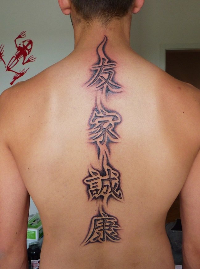 20 Cool Chinese Tattoos Ideas The Xerxes