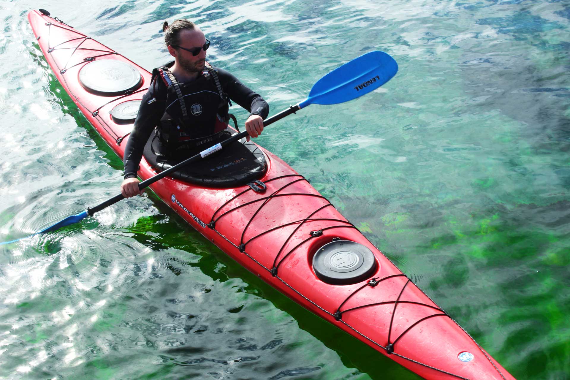 How to Pick Your Perfect Kayak